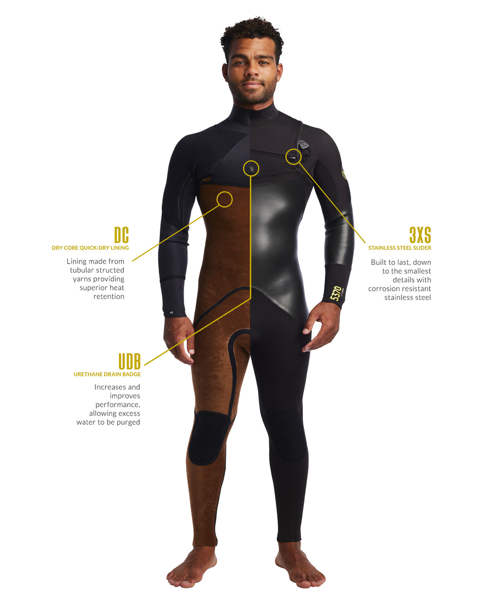 Men's 5370 3/2mm Chest Zip Fullsuit - Black