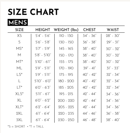 Men's 5370 4/3mm Chest Zip Fullsuit - Black