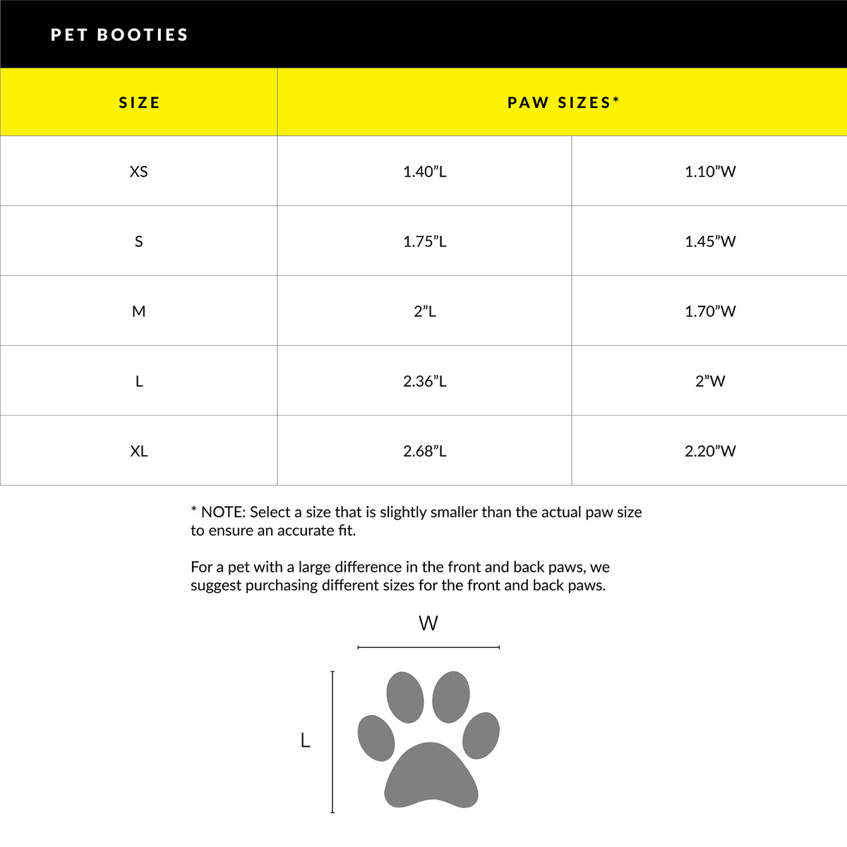 paw botties size chart