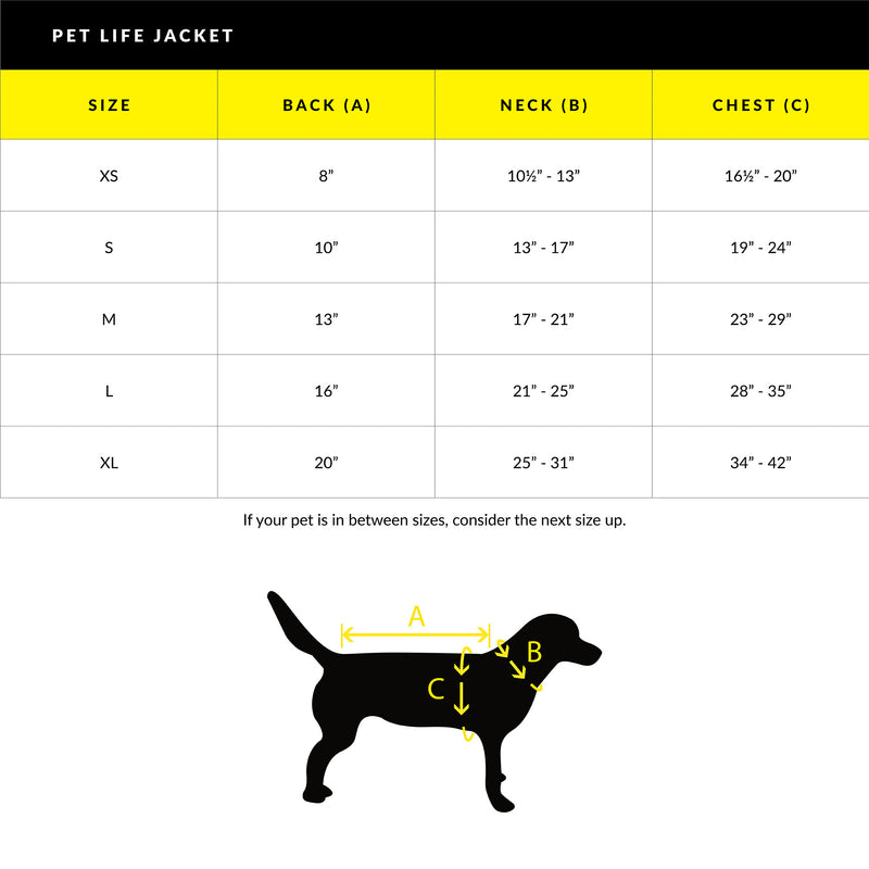 Neoprene Pet Life Jacket - Teal